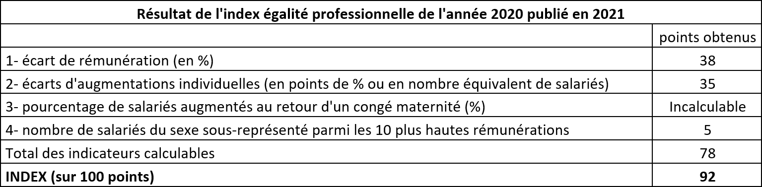 Alt Text