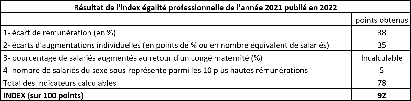 Alt Text