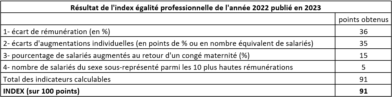 Alt Text